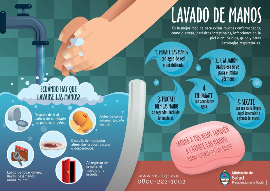 Lavarse las manos con agua y jabón excluye la sarna?