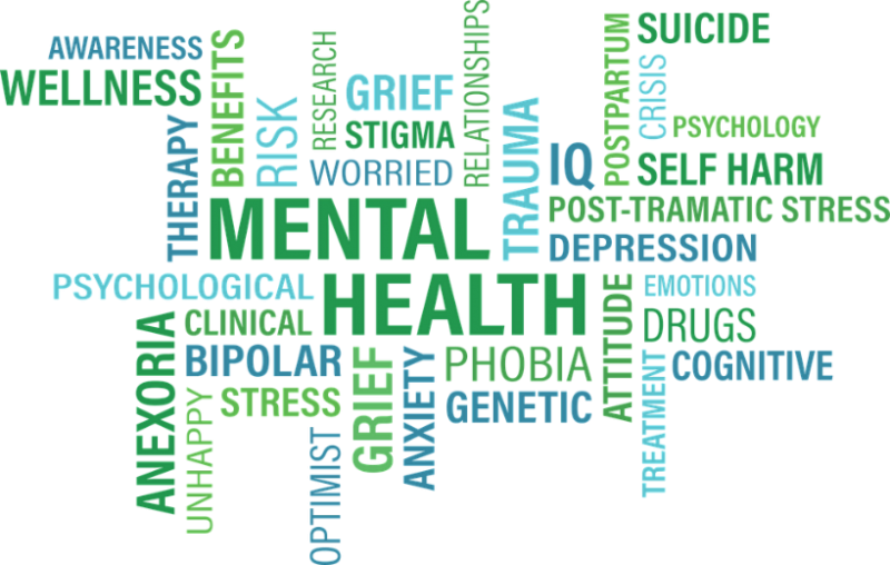 Mental illness